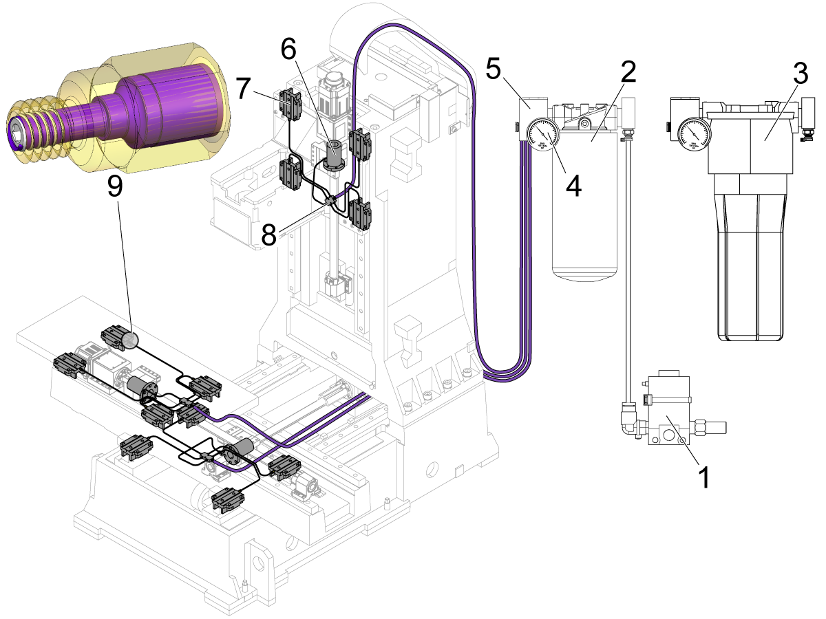 به روز رسانی ماشین ابزار مستعمل به روز رسانی ماشین ابزار مستعمل