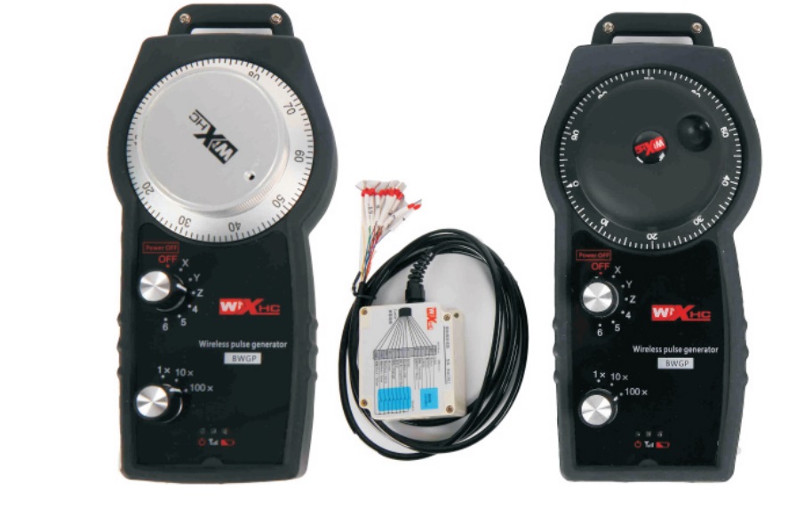 هندویل هندویل