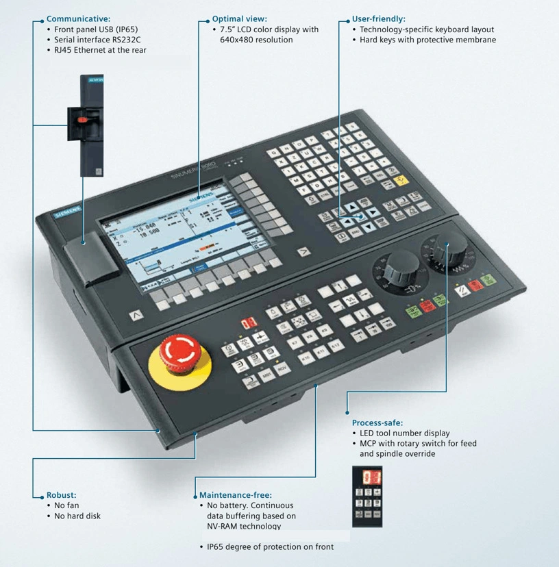 کنترل های CNC زیمنس کنترل های CNC زیمنس