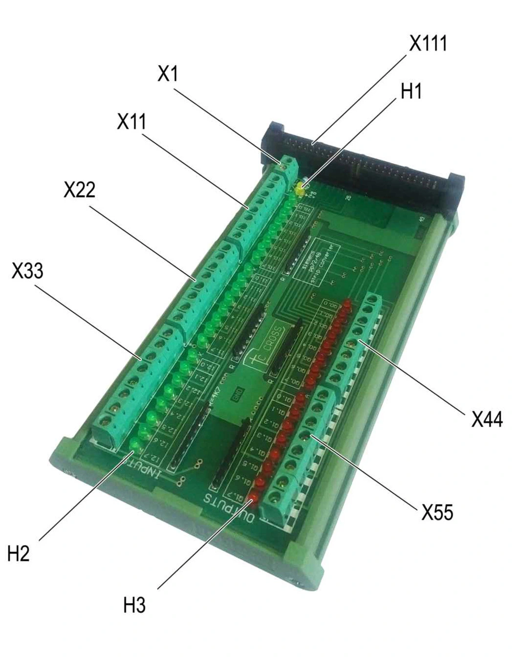 کارت های ورودی و خروجی کارت های ورودی و خروجی