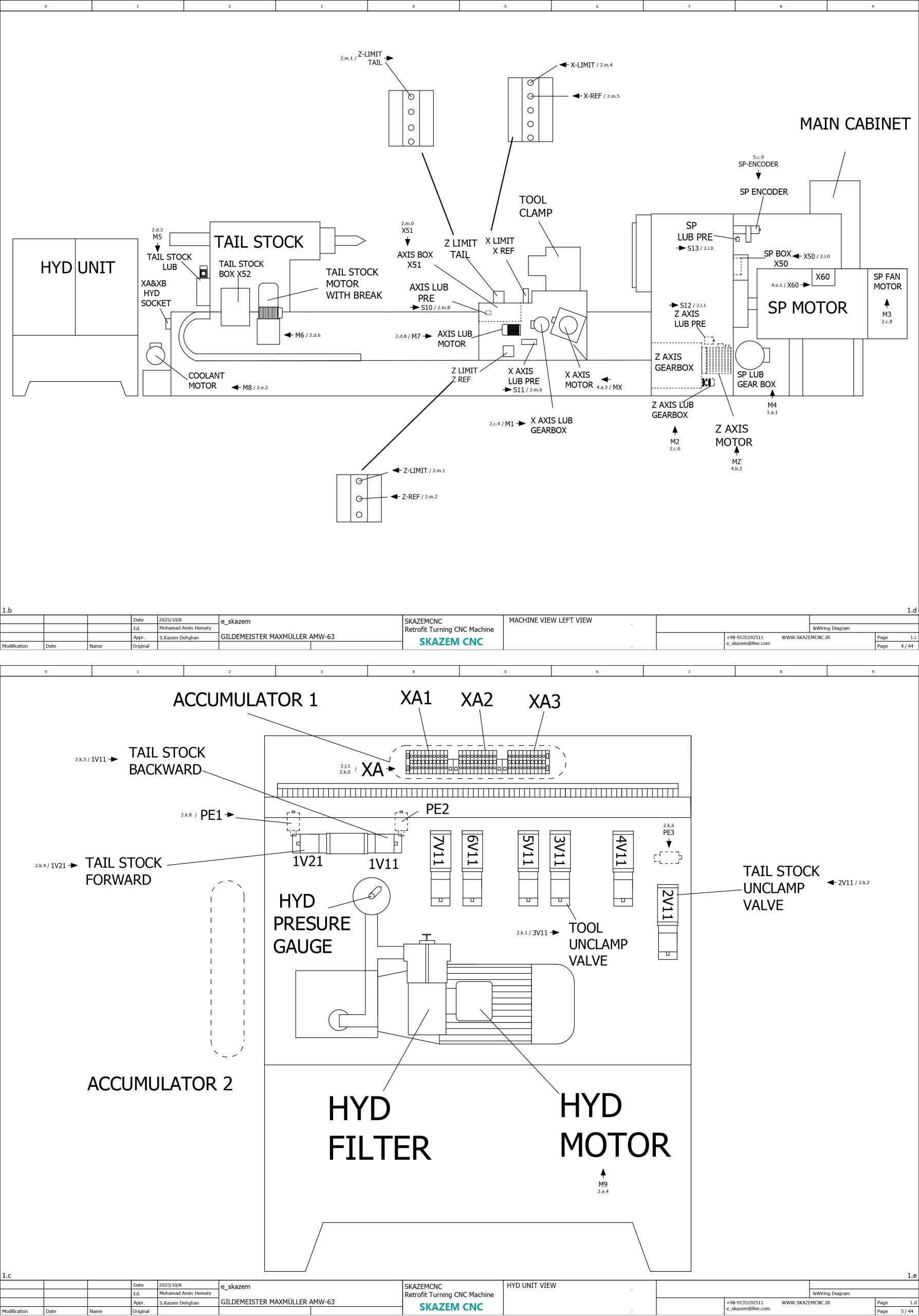 EPLAN print job